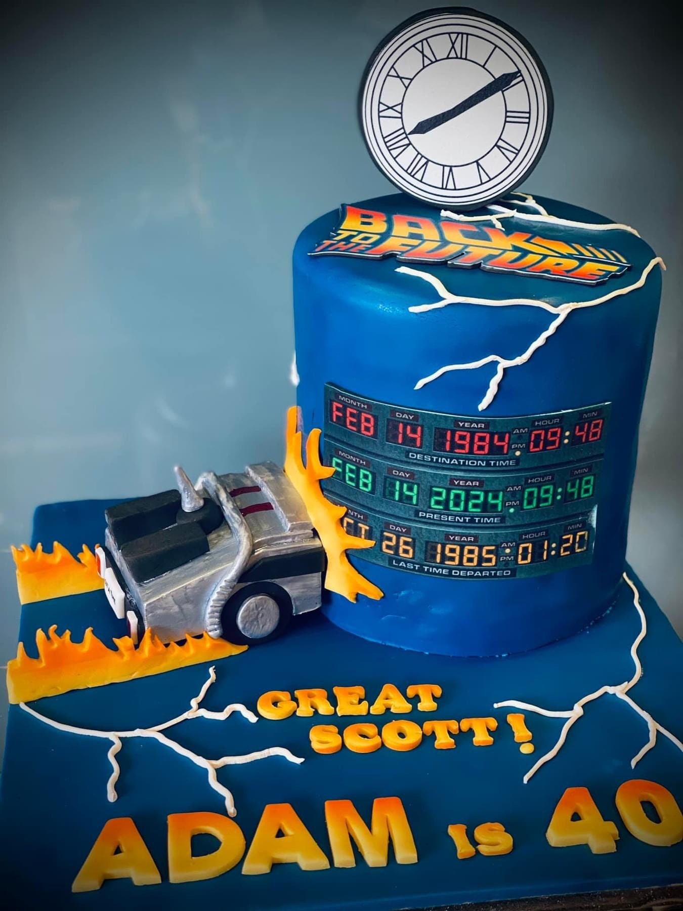 Personalised Time travel edible image. Present / future / past dates.