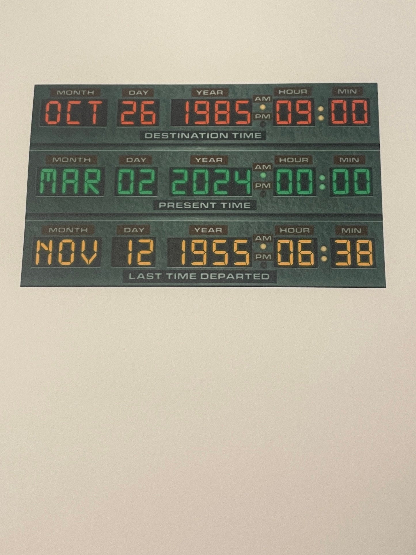 Personalised Time travel edible image. Present / future / past dates.