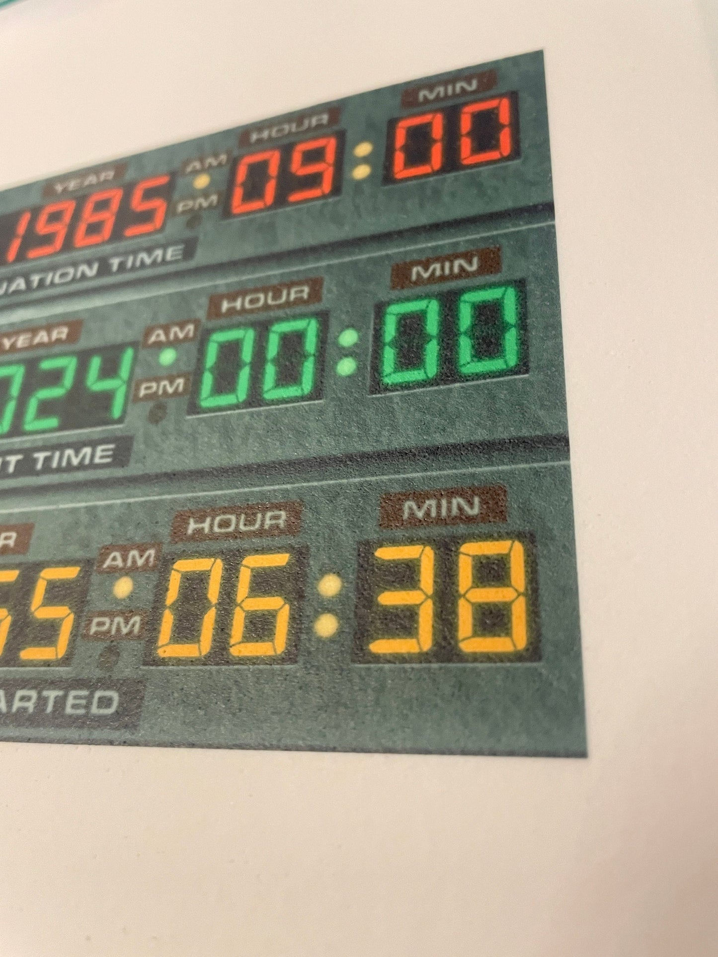 Personalised Time travel edible image. Present / future / past dates.